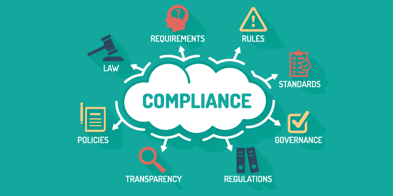 Compliance With FDA's 21 CFR Part 11